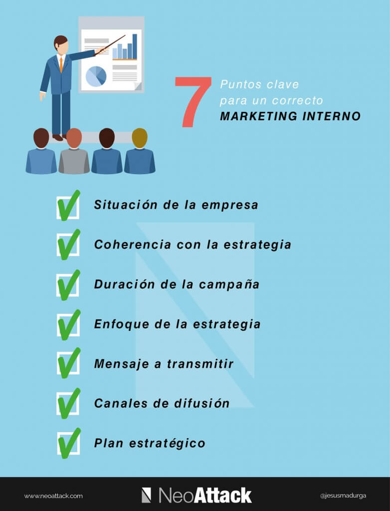 inbound marketing